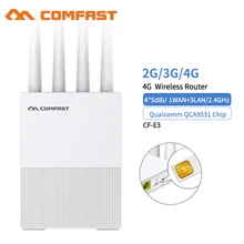 Routeur Wifi 4G sans fil 2.4GHz, carte SIM, 4 antennes, processeur de qualité industrielle, pour l'extérieur, haute vitesse