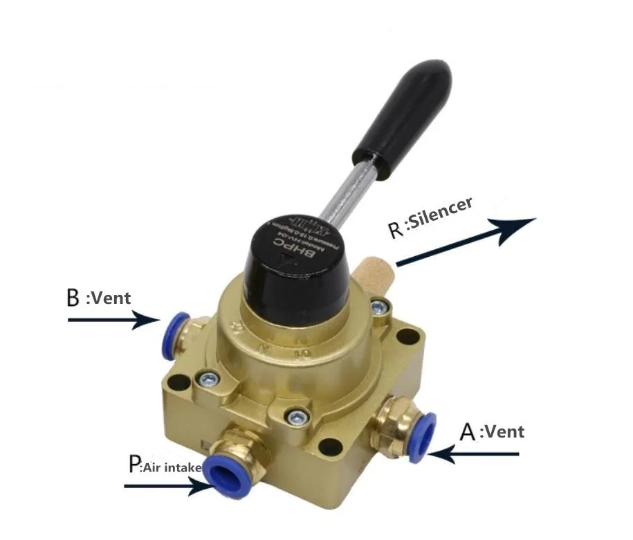 Válvula pneumática de 3 vias com placa