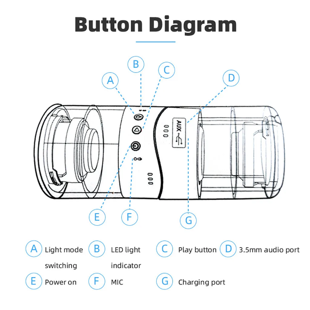 Speaker newest hot sales high quality LED Colorful Outdoor Waterproof Speaker Subwoofer Couplet Portable Desktop Audio