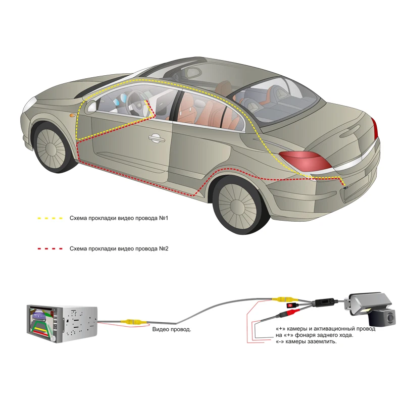 CCD standard rear view camera with dynamic marking NEAR El