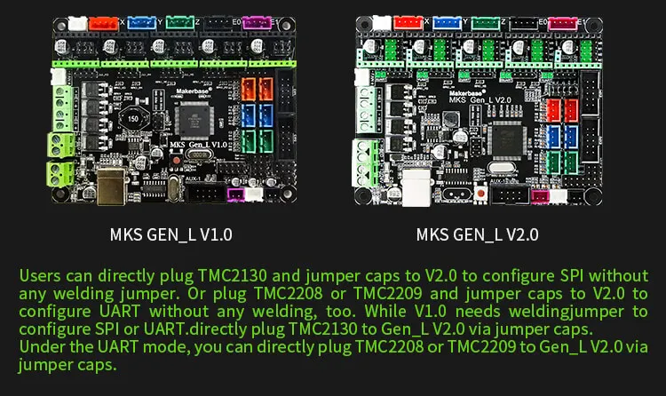 Плата для 3D-принтера MKS Gen L V2.0 контроллер совместим с драйверами Ramps1.4/Mega2560 R3 DRV8825/LV8729/TMC2208/TMC2209 TMC2130