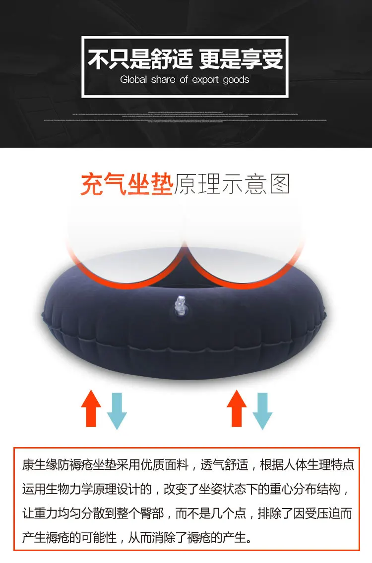 Circle Anti-bedsore Mat Inflatable Summer through Air Cushion Office Chair Thick Bedsore Mat Wheelchair Bedsore Mat