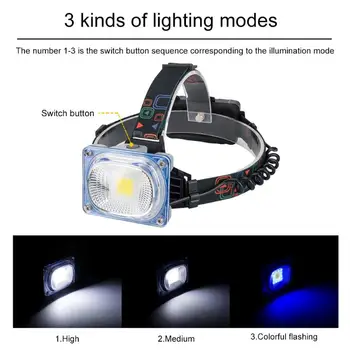 

10W COB LED Wide Area Lighting Headlights 3 Modes Portable Headlamp Waterproof Flashlight for Outdoor Fishing Camping