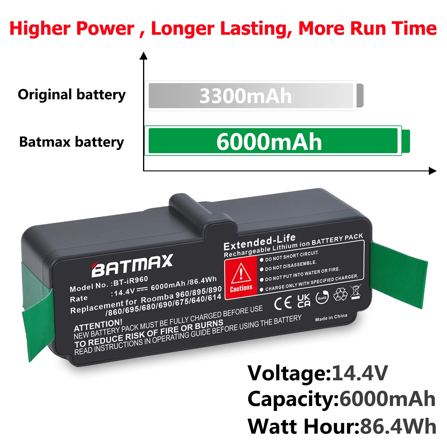 14.4V 6000mAh Vacuum Cleaner Li-ion Battery for iRobot Roomba 980 960 R3 890 880 870 650 630 580 560; 500 600 700 800 900 Series battery pack for camping