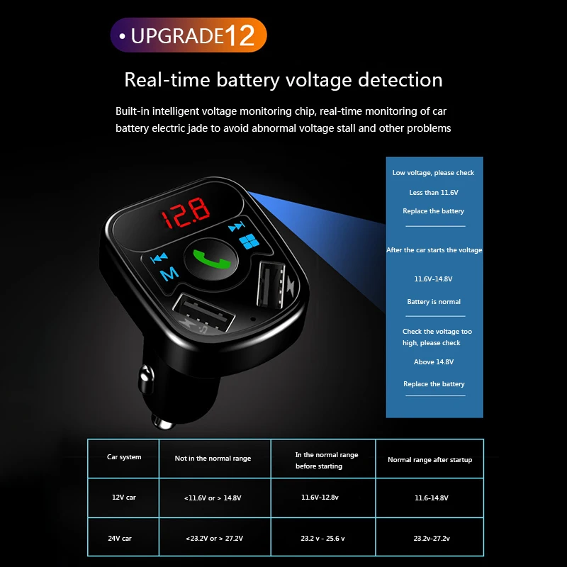Автомобильный Bluetooth MP3-плеер Dual USB зарядное устройство FM Bluetooth 2,0 автомобильный 3.1A Быстрая зарядка встроенная схема шумоподавления для Xiaomi
