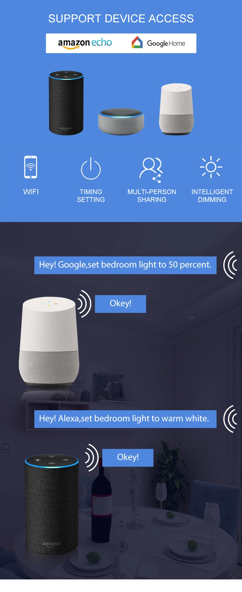 Креативный светодиодный подвесной светильник Google home с голосовым управлением, интеллектуальный подвесной светильник для столовой и кухни, современный светильник ing для гостиной, бара