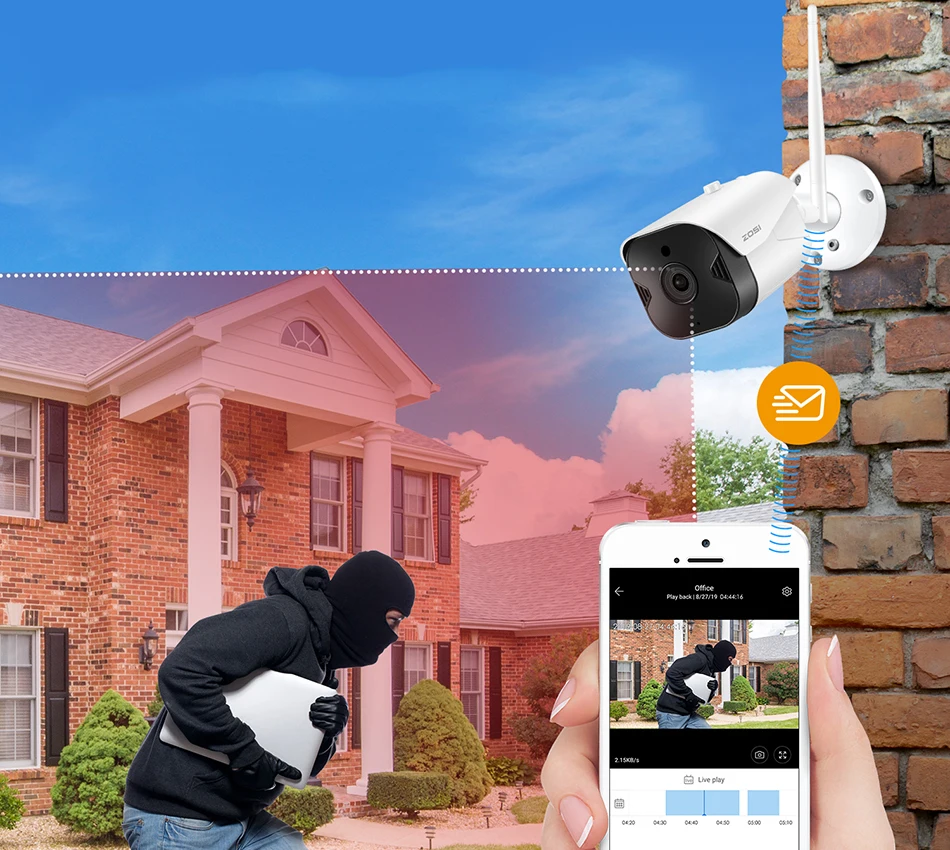 ZOSI HD 2MP Wifi IP камера 1080P Беспроводная CCTV цилиндрическая камера наблюдения наружная двухсторонняя аудио камера безопасности облачный сервис