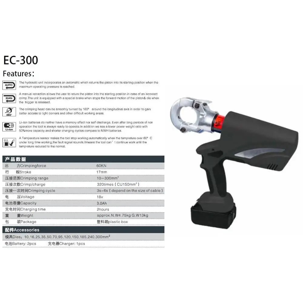 Battery powered crimping tool 50-300mm2 Two batteries