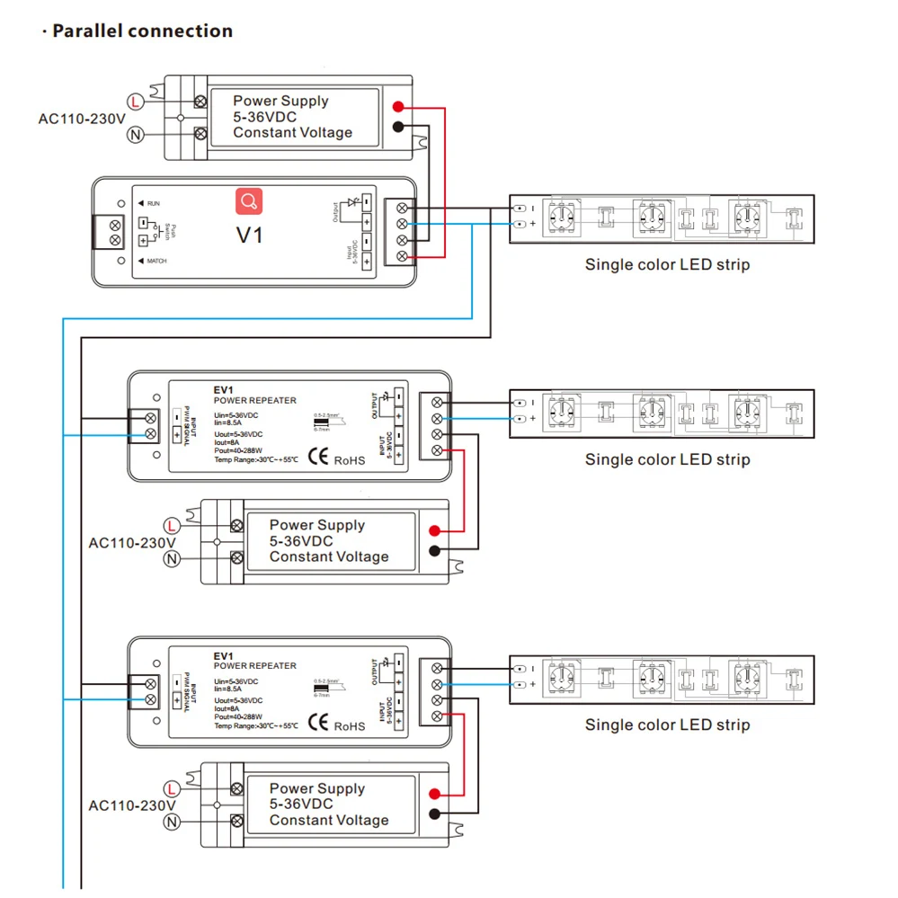 12V светодиодный диммер усилитель PWM Беспроводной RF 2,4 г сенсорный пульт дистанционного управления для регулировки 5V 36V 24V 12V led диммер переключатель для одного Цвет Светодиодные ленты света