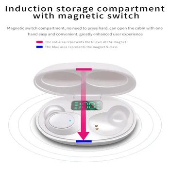

SenFTech J1 TWS Wireless Earphones Bluetooth V5.0 LED Power Display Sport Headsets Stereo Sound Noise Conceling Cordless Mini He