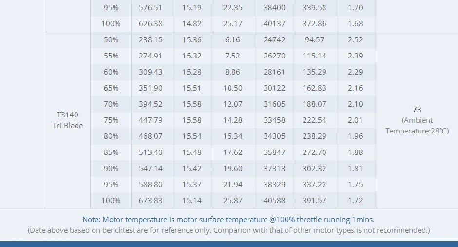 商城参数英文_07