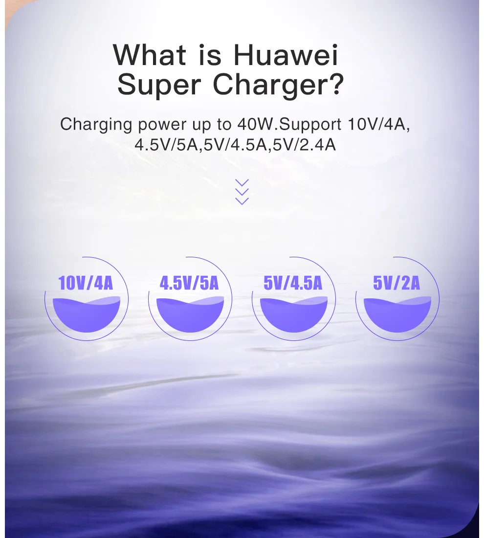 CHOETECH usb type-C кабель 5A супер быстрая зарядка для huawei Mate30 20 Pro P30 20 Быстрая зарядка быстрое зарядное устройство кабель для передачи данных USB C шнур