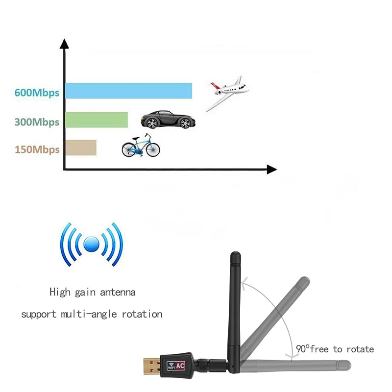 2,4G 5G беспроводной Интернет USB WiFi сетевая антенна высокоскоростной USB 2,0 Беспроводной адаптер LAN для Windows 2000/XP/Vista/7/8/8,1/10