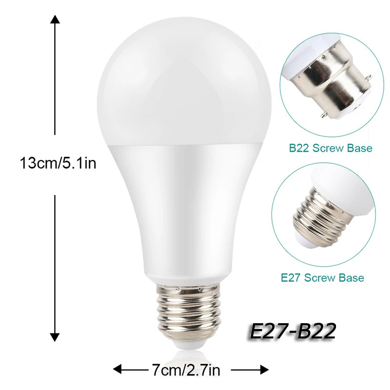 size