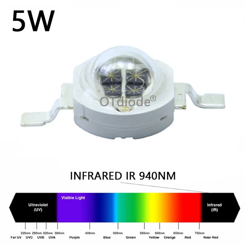 HTB1z2bPRVXXXXXNaXXXq6xXFXXXi