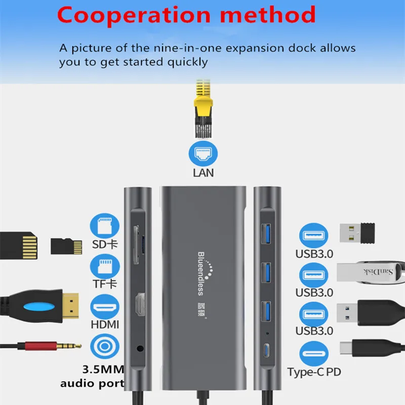 9 в 1 Тип-C концентратор USB3.0 4K HD PD с высоким уровнем Скорость зарядка для мобильных устройств MacBook huawei XiaoMi lenovo док-станция с HDMI SD TF LAN PD