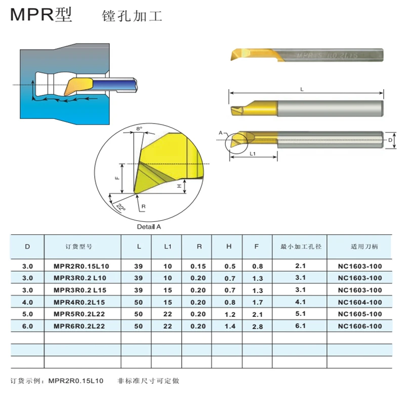MPR MPR2R0.15 L10 MPR3R0.2 L15 MPR4R0.2 L15 MPR5R0.2 L22 MPR6R0.2 L22 машина для нарезания канавок в карбида вольфрама с покрытием Алюминий Средства для укладки волос отверстий CNC токарный станок