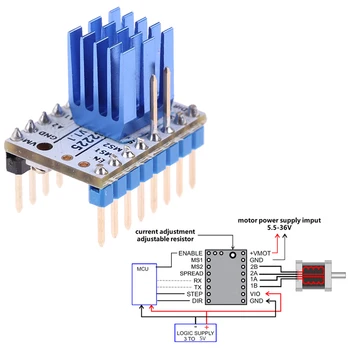

1Set 3D Printer Parts TMC2225 V1.1 Stepping Motor Driver Replace DRV8825 Stepsticks Mute Driver