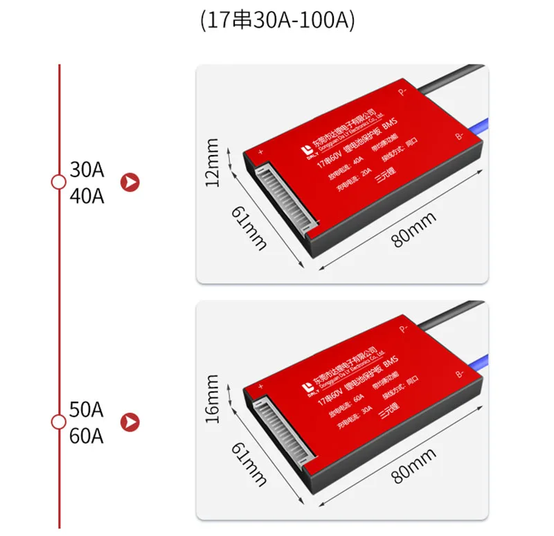 O1CN01gViRZS1HfZWZU1ea9_!!3204520785