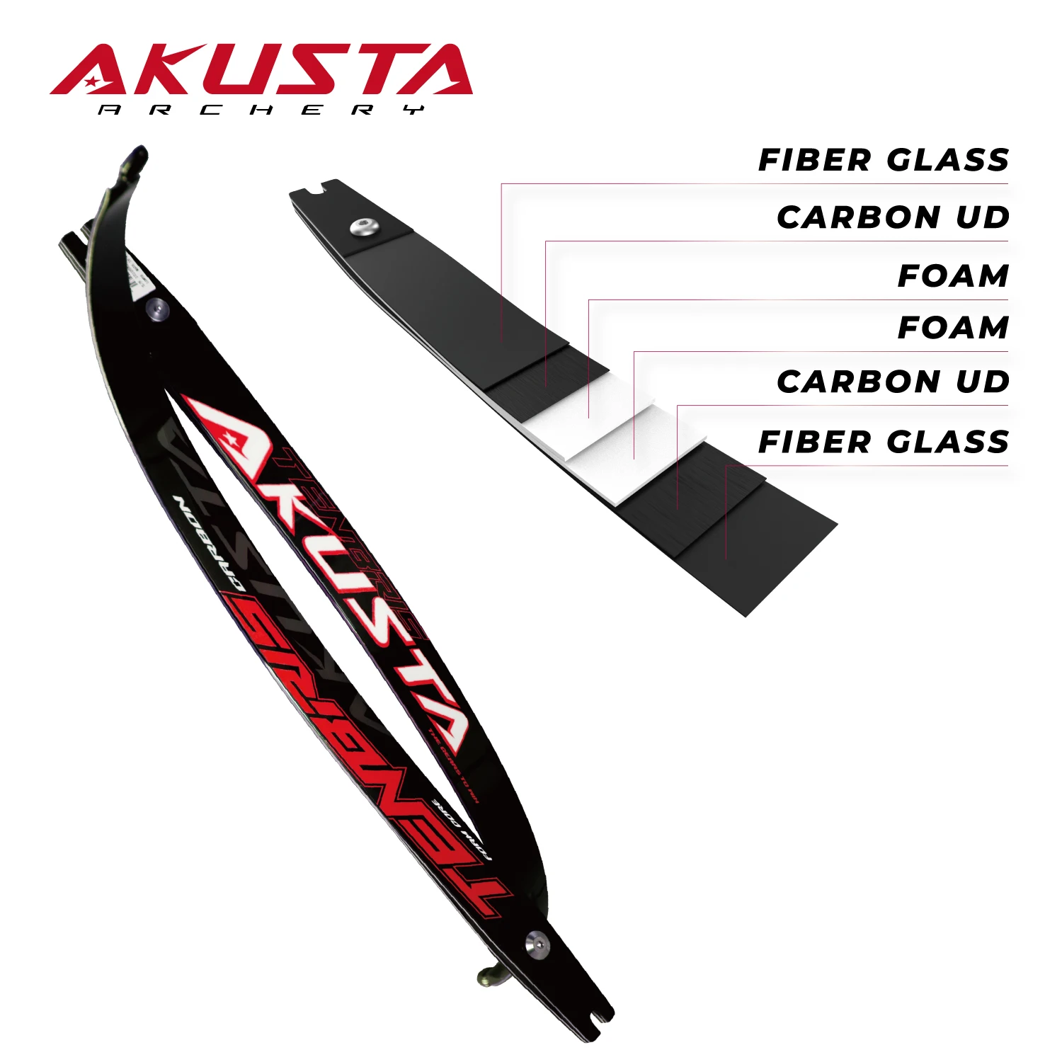 Akusta Recurve Bow ILF Limbs 66/68/70\