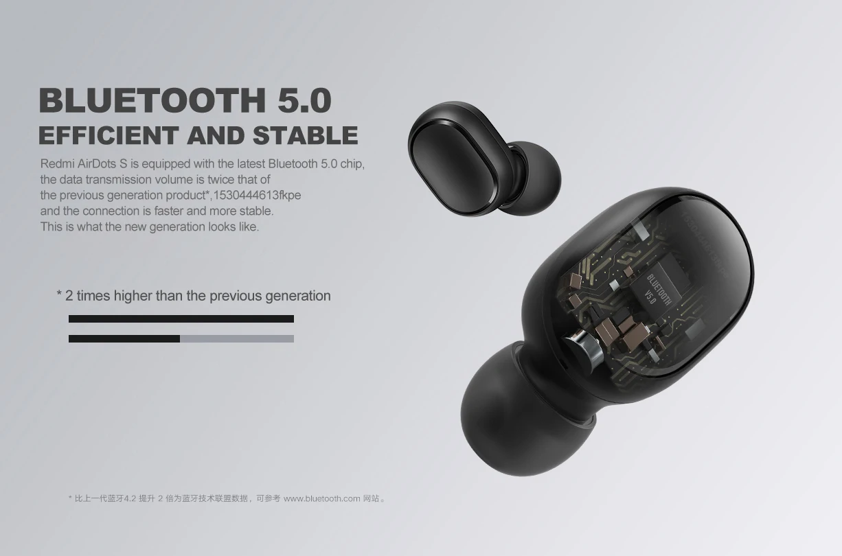 Xiaomi Redmi Airdots 2 ausinės bluetooth 5