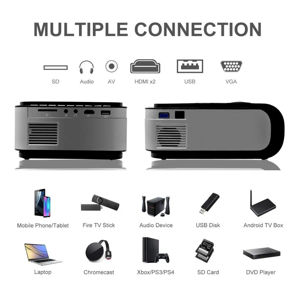 Real tv H89 Full HD светодиодный проектор 2200 люмен кинотеатр wifi Miracast/Airplay Proyector USB HDMI AV SD VGA