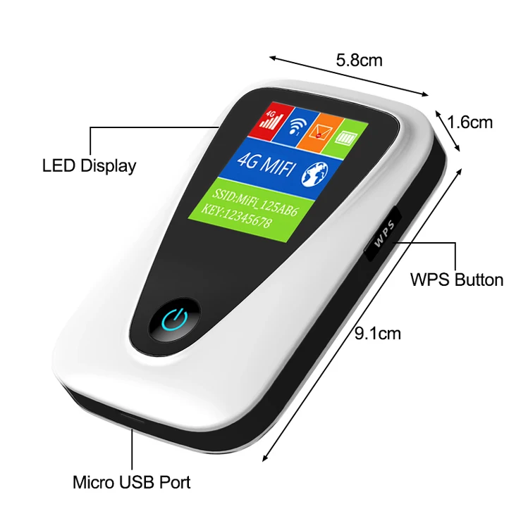 modem fdd lte com slot para cartão sim