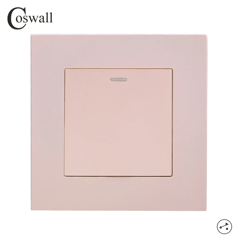 金