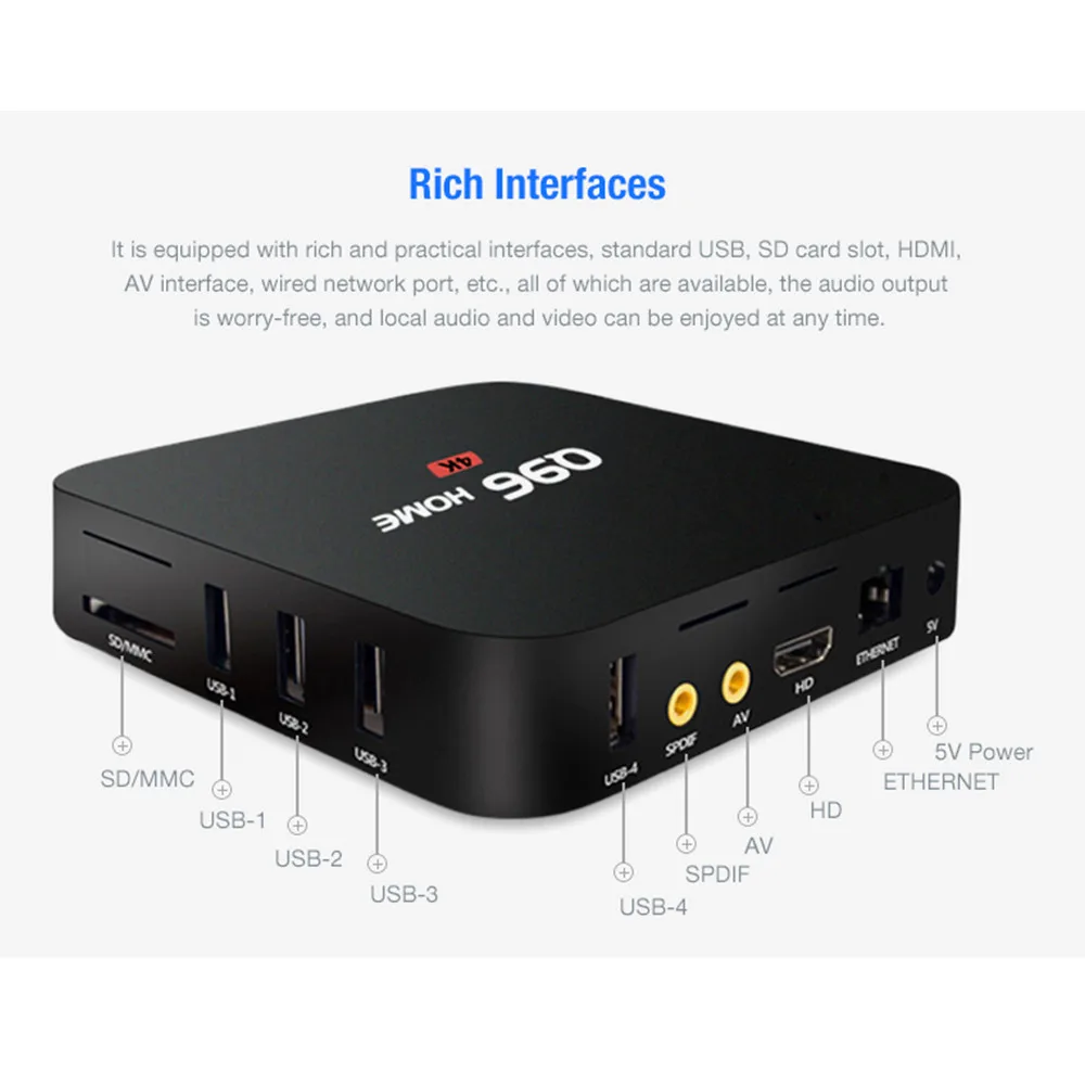 Q96 домашний Смарт ТВ приставка Android 8,1 Rockchip 3229 1 Гб+ 8 Гб медиаплеер 2,4 ГГц WiFi 100 Мбит/с H.264/H.265 поддержка 4K телеприставка