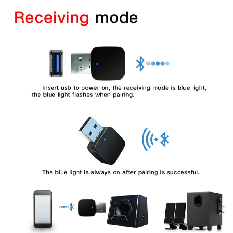 Bluetooth 5,0 аудио приемник передатчик 3,5 мм AUX Jack стерео Bluetooth передатчик для ТВ ПК беспроводной адаптер для автомобиля