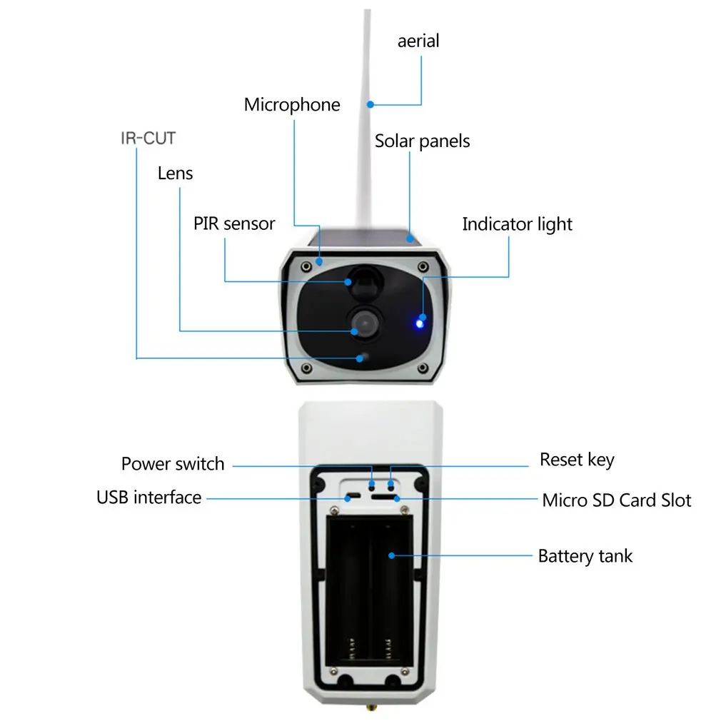 Solar WiFi IP Camera 1080P HD Outdoor Charging Battery Wireless Security Camera PIR Motion Detection Bullet Surveillance CCTV