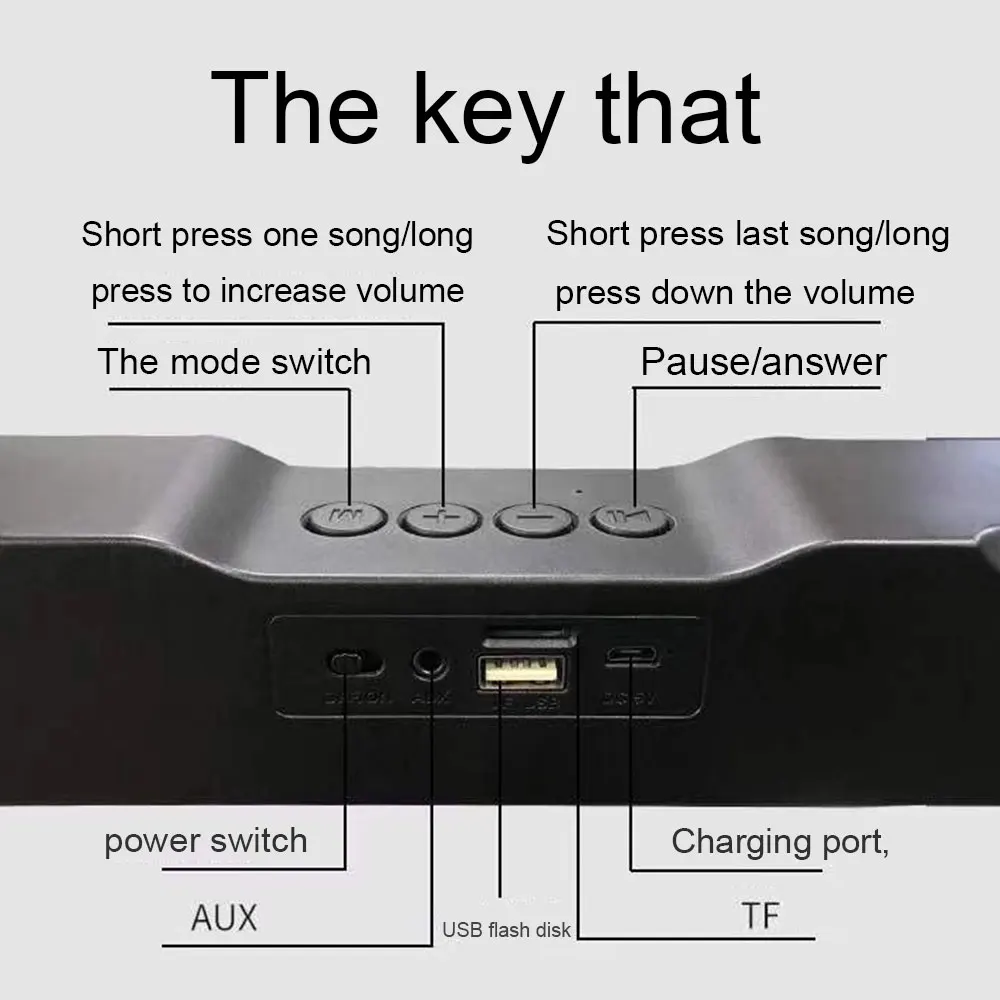 X11 беспроводной Bluetooth динамик сабвуфер стерео бас HIFi музыка Lound Динамик Поддержка TF карта USB для дня рождения Рождественский подарок