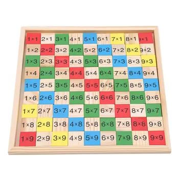 

Math Toy Children Educational Kids Wooden Math Toys Double Sided Multiplication Table Pattern Learning & Education Puzzle Toy