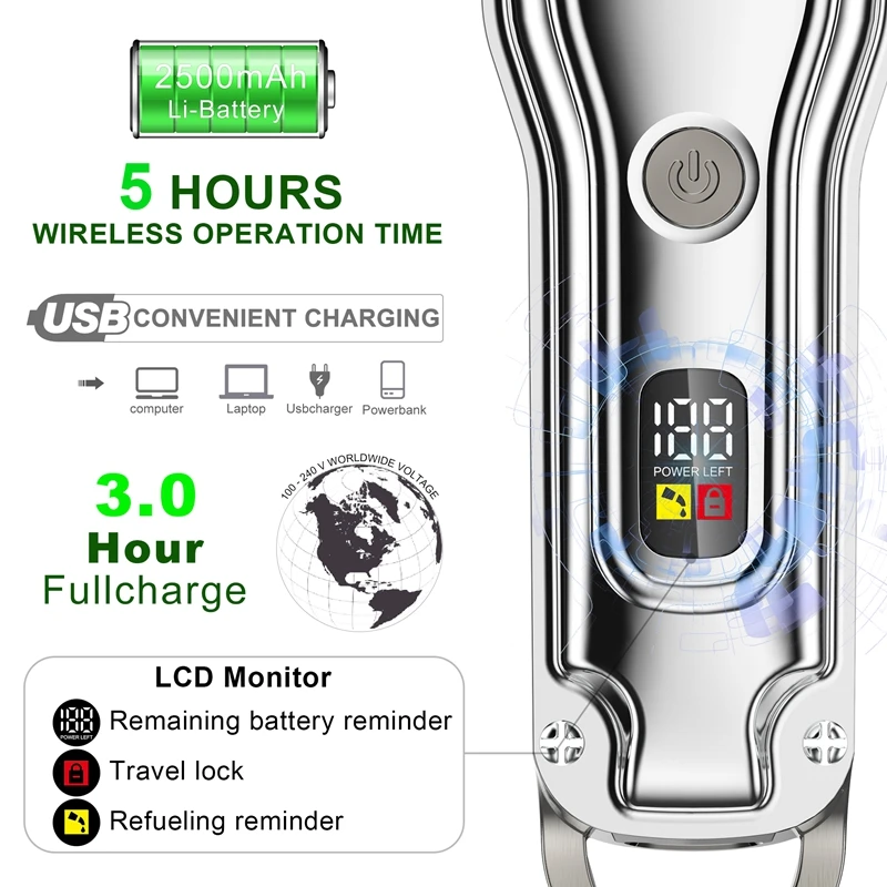 Hair Clipper Hair Trimmer HATTEKER Mens Hair Clippers Hair Trimmer Professional Barber Cutting Grooming Kit Rechargeable