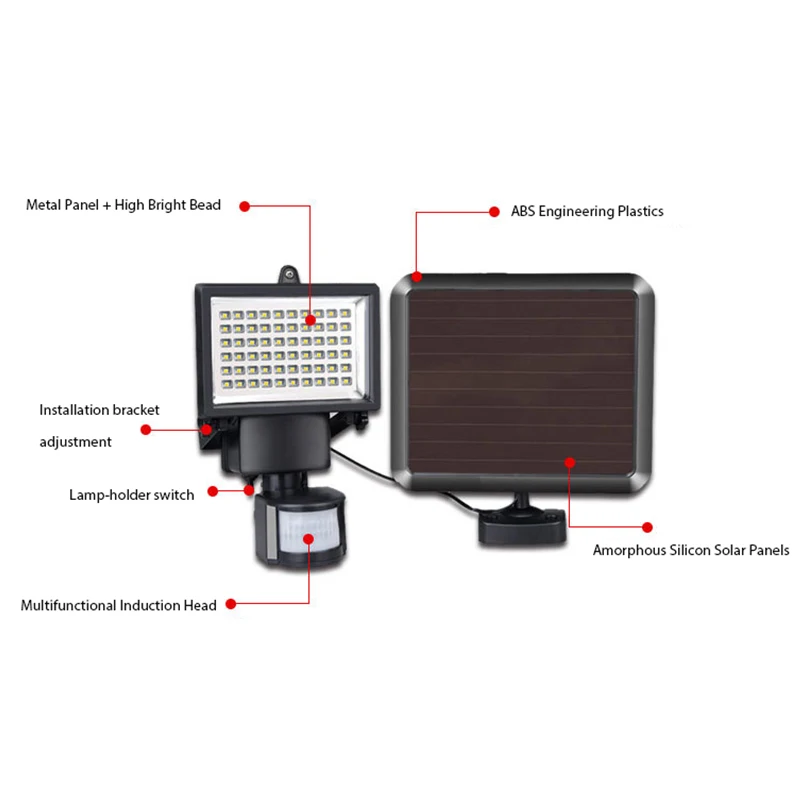 

Solar Light 100 LED Human Body Induction Outdoor Garden Lamp