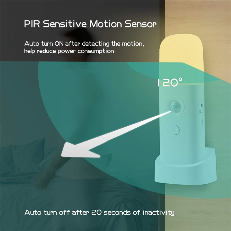Motion Sensor Night Light Indoor, USB Rechargeable Dimmable LED Light,Portable Motion Activated Night Lamp for Kids Room Bedroom 2