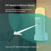 Motion Sensor Night Light Indoor, USB Rechargeable Dimmable LED Light,Portable Motion Activated Night Lamp for Kids Room Bedroom 2