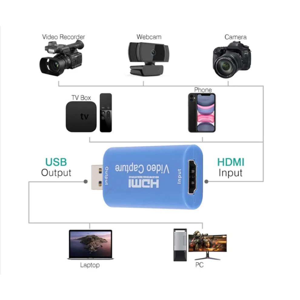 Video Capture Adapter 4K Video Capture Card USB 3.0 USB2.0 HDMI-compatible Grabber Recorder PS4 Game DVD Camcorder Camera Recording Live Streaming