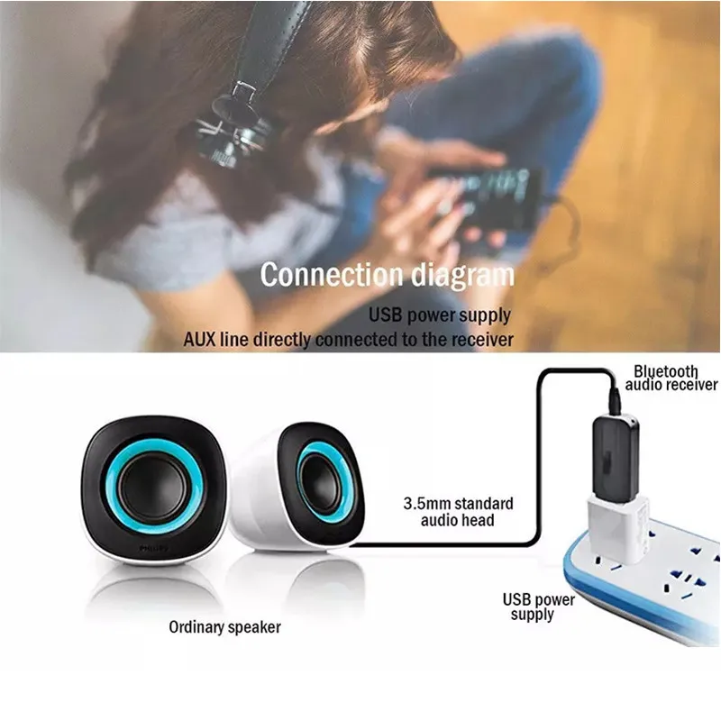 2 in 1 Wireless Bluetooth 4 2 Receiver Transmitter Adapter 3 5mm Jack For Car Music Audio Aux A2dp Headphone Reciever Handsfree