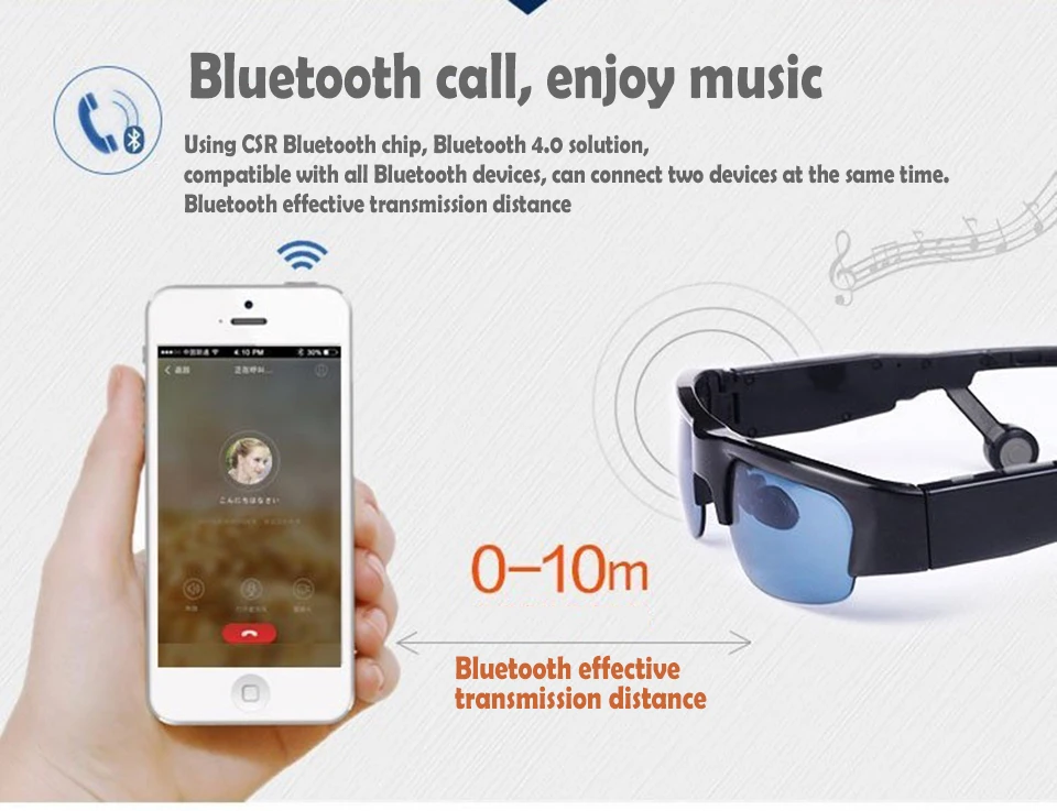 For GDEMU Optical Drive Simulation Board GDI CDI