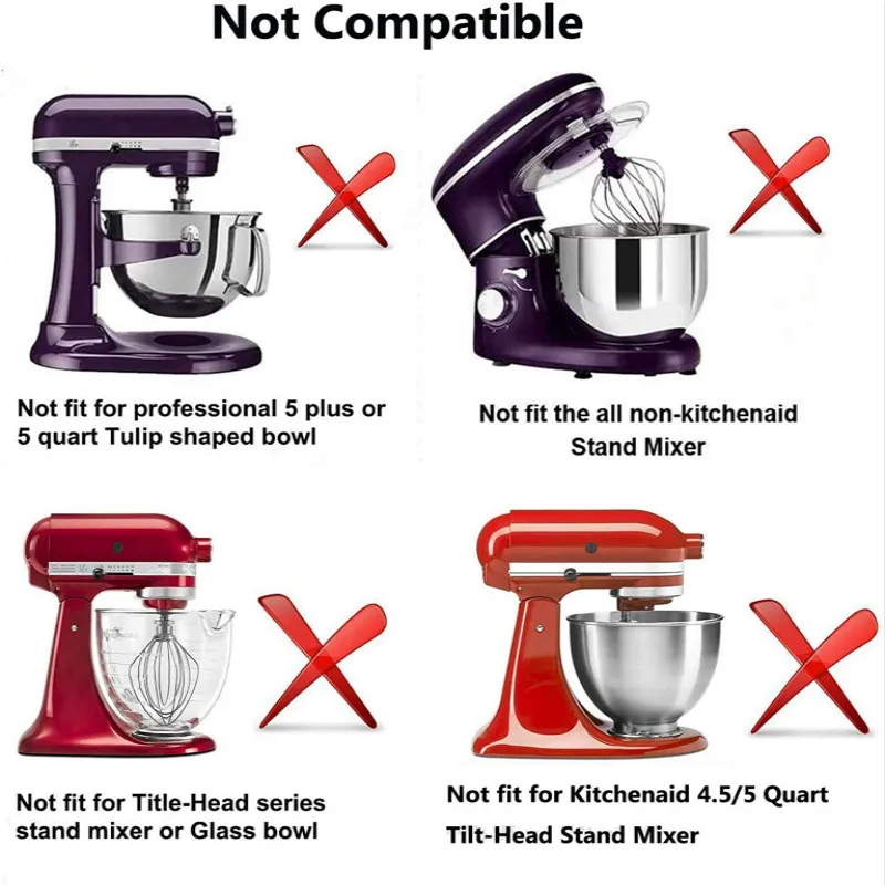 5-Quart Flex Edge Beater für KitchenAid KA-5L Bowl-Lift-Standmixer, Flachrührer-Paddel aus Kunststoff mit Silikonkanten – Detail 2