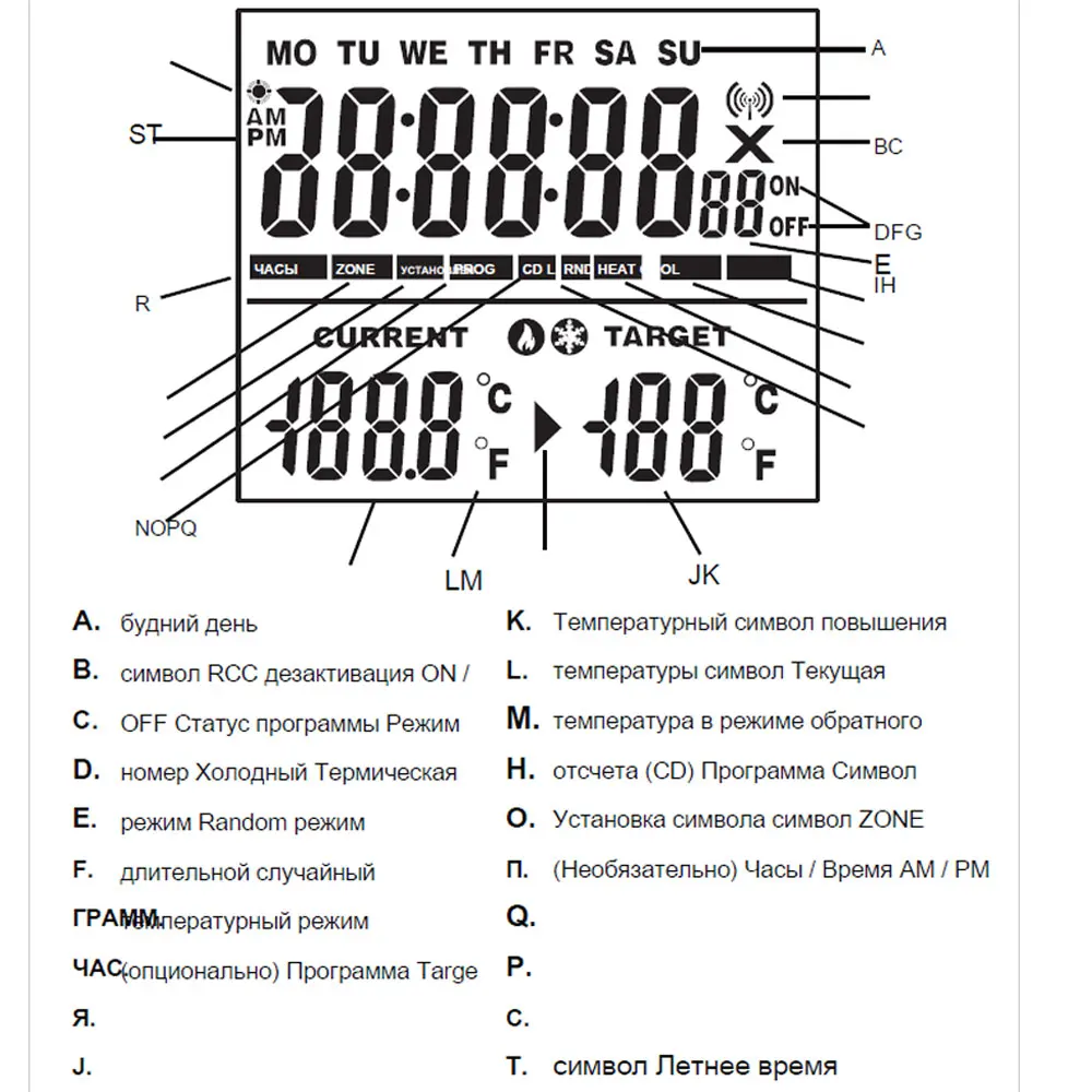 Многофункциональный термостат с таймером Nashone розетка с датчиком зонда Регулируемая температура Термостат механический таймер розетка