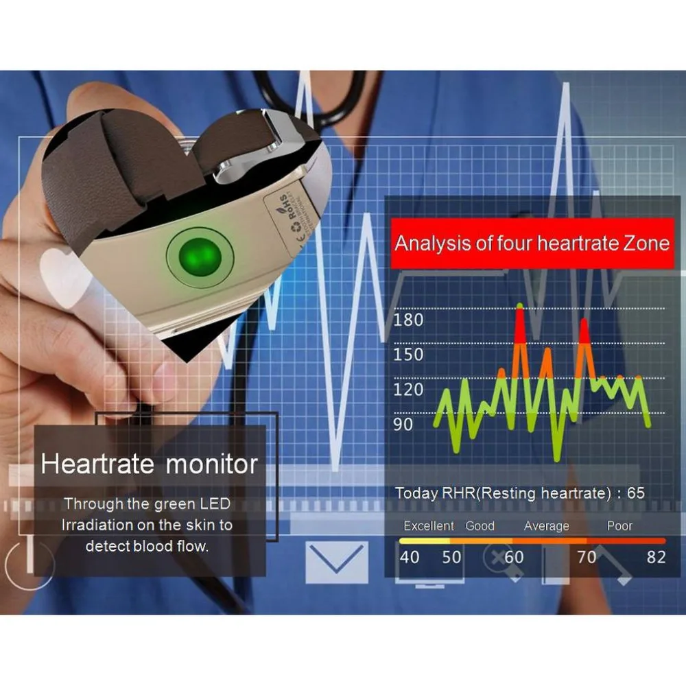 Наручный браслет smartband трекер Браслет Женский Мужской умный Браслет дропшиппинг relogio