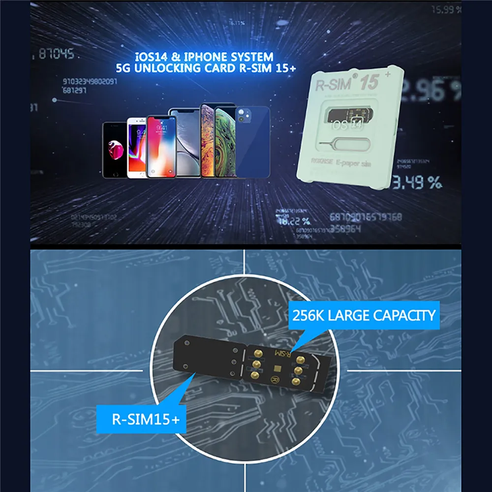 R-SIM15+ 5G Unlock Card Unlock 5G Signal for iOS14 for iPhone System