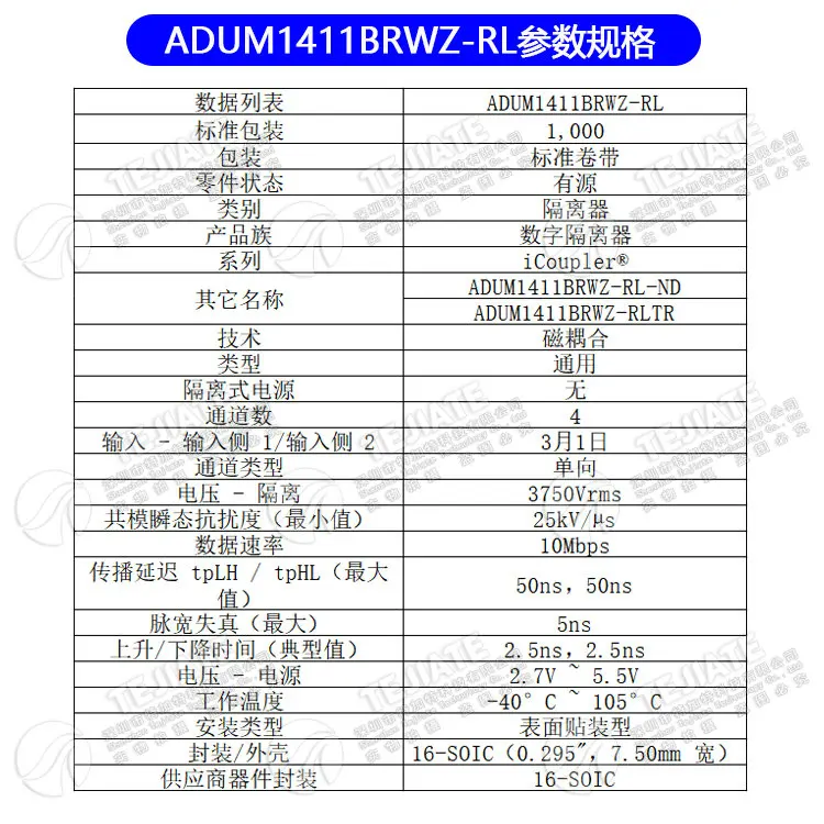 .05973.ADUM1411BRWZ-RL