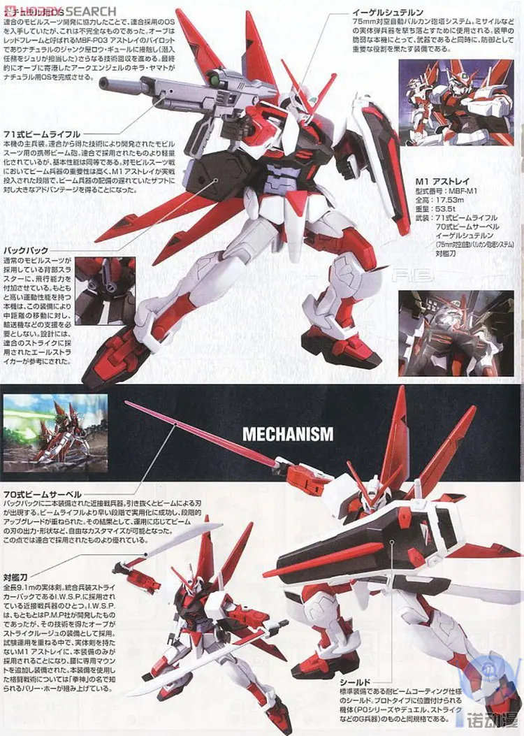 Модель Gundam BANDAI модель HG 1/144 GUNDAM ASTRAY M1 мобильный костюм детские игрушки