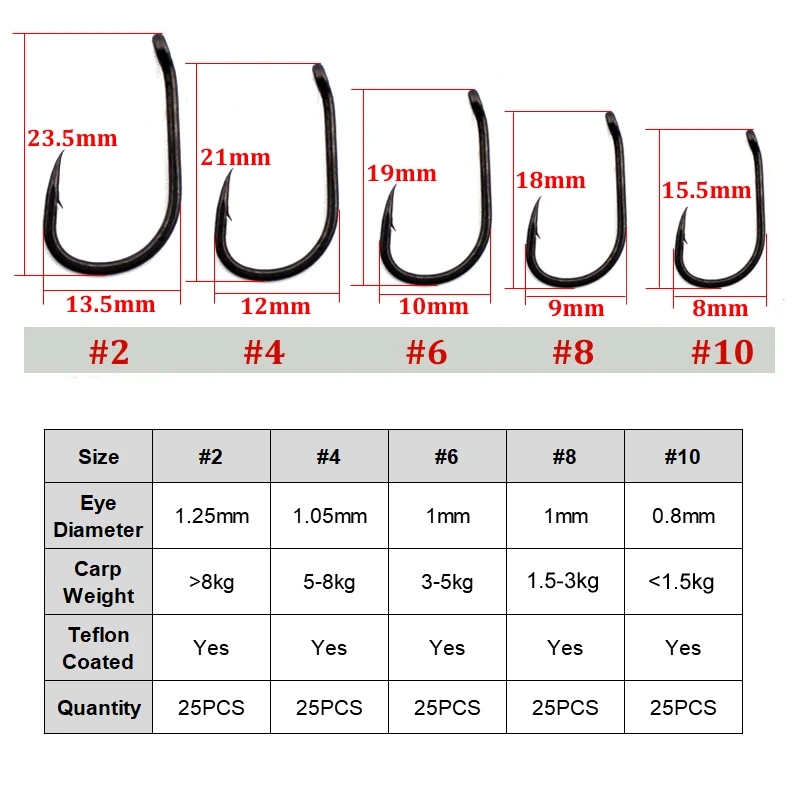 25 шт. изогнутый крючок для ловли карпа из высокоуглеродистой стали рыболовный крючок острый Карп установка для волос крючок Тефлоновый с покрытием Фидер для карпфишинга снасти аксессуар