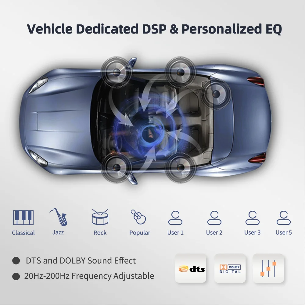 Фото Podofo 8G 128G автомобильное радио GPS 2 din Android 10,0 Авто Carplay Универсальный 7 