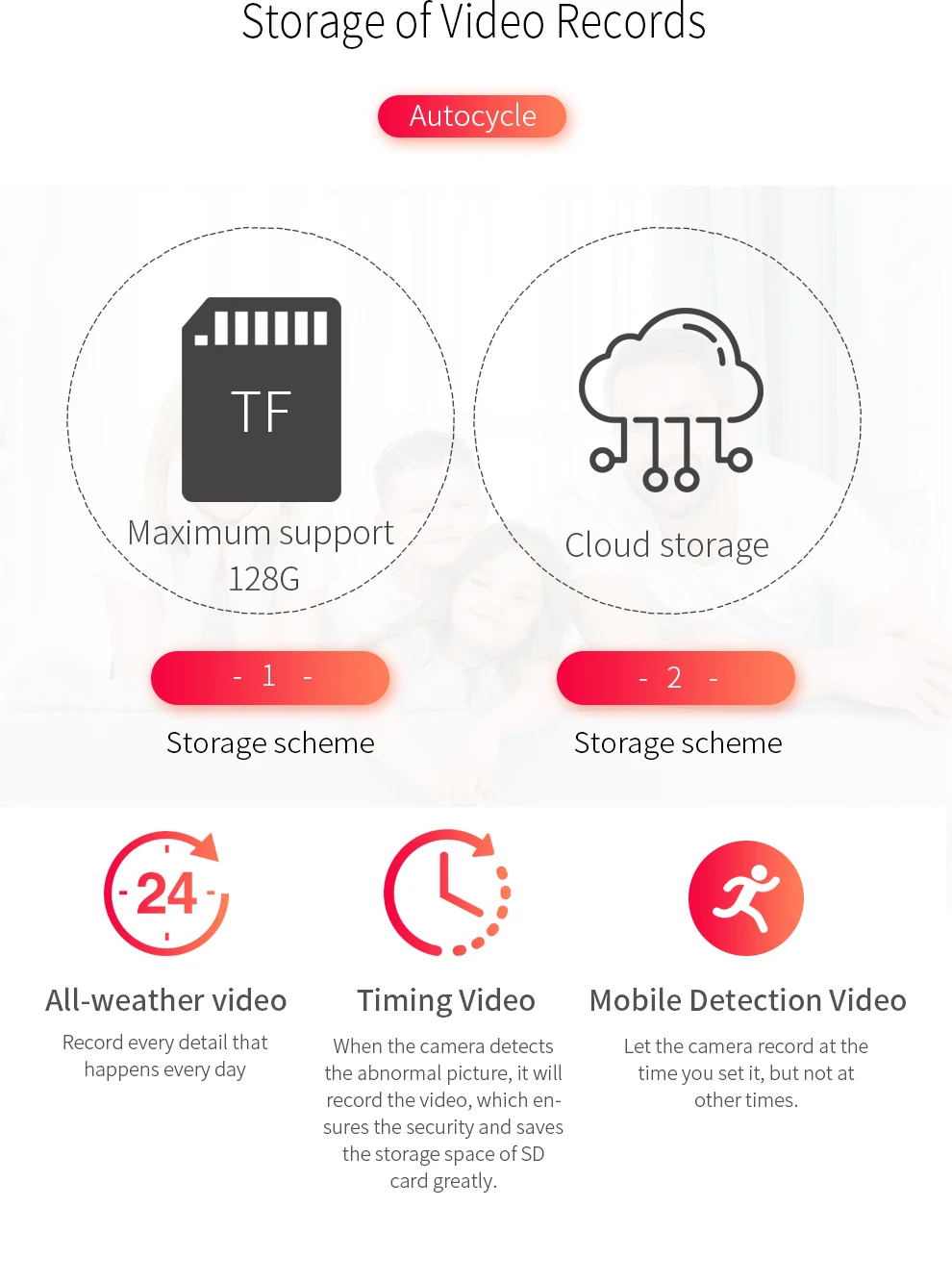 1080P HD wifi мини-камера видеокамера инфракрасное ночное видение камера наблюдения микро Спортивная камера видео рекордер поддержка SD карты