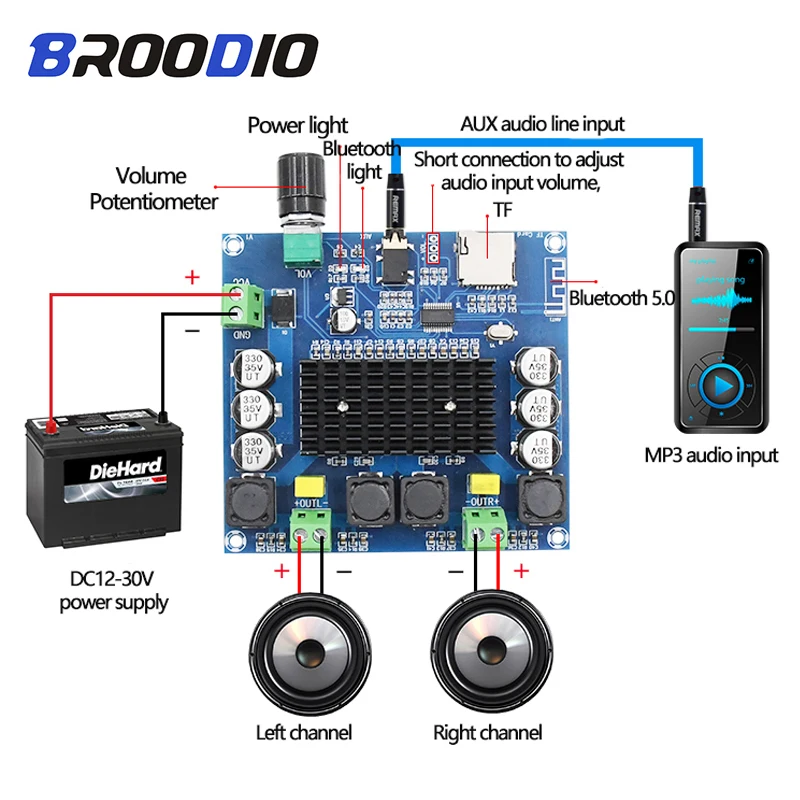 En Ligne TDA7498 carte amplificateur Bluetooth double canal 2x100W Audio numérique classe D amplificateurs stéréo prise en charge de la carte TF AUX Home cinéma